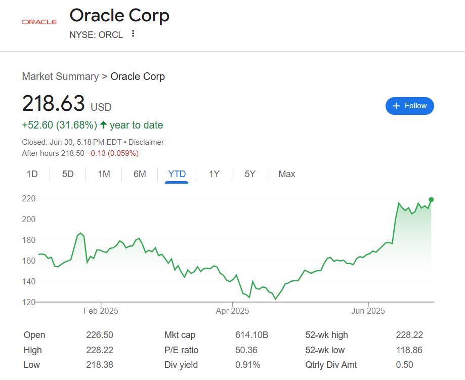中马传动涨10.00%，股价创历史新高