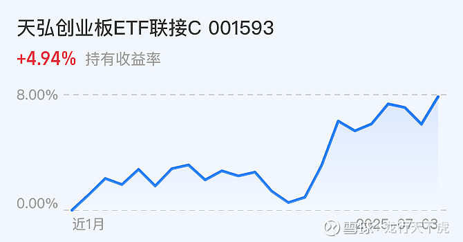 中马传动涨10.00%，股价创历史新高