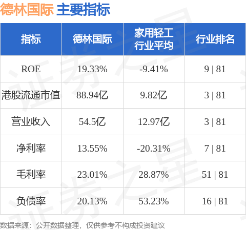 中马传动涨10.00%，股价创历史新高