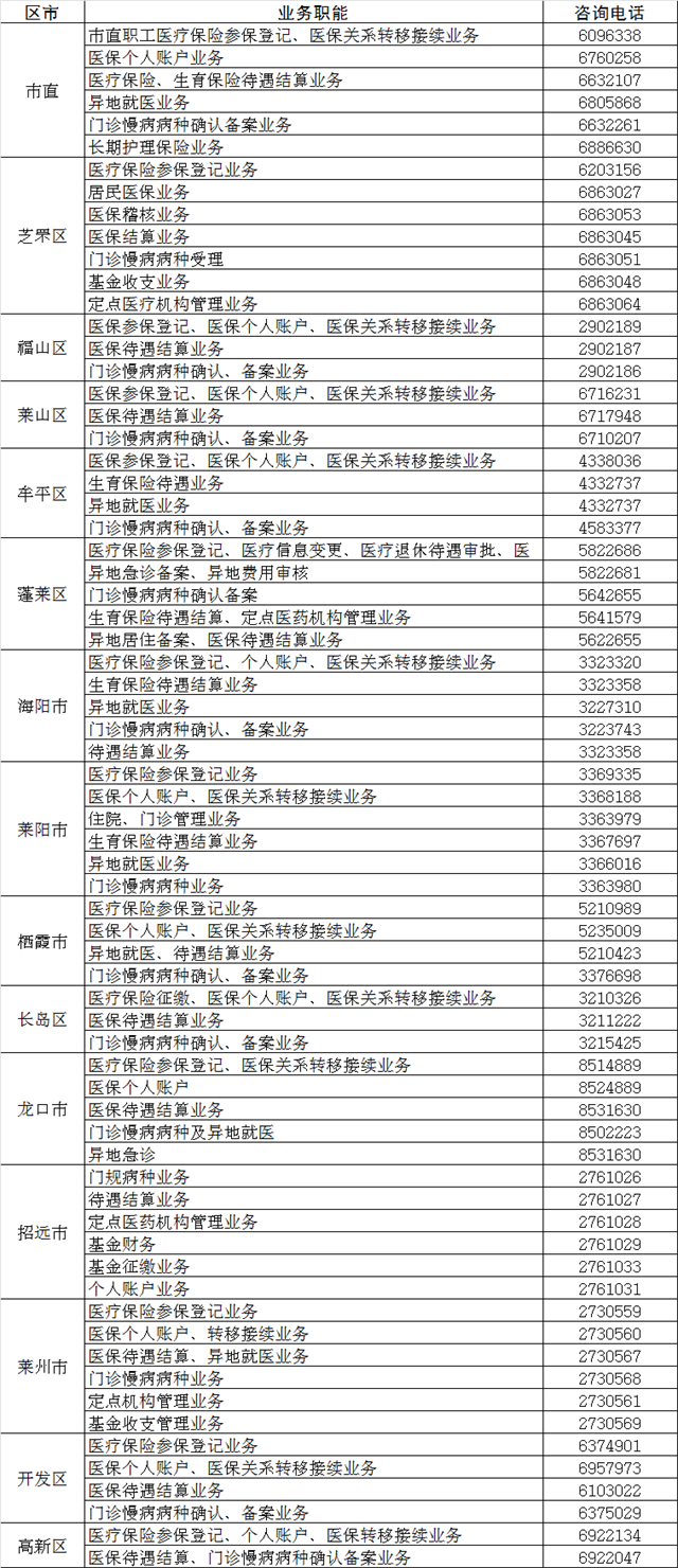 电话暂停服务、从百亿市值到退市悬崖 一家上市公司如何“自毁”？