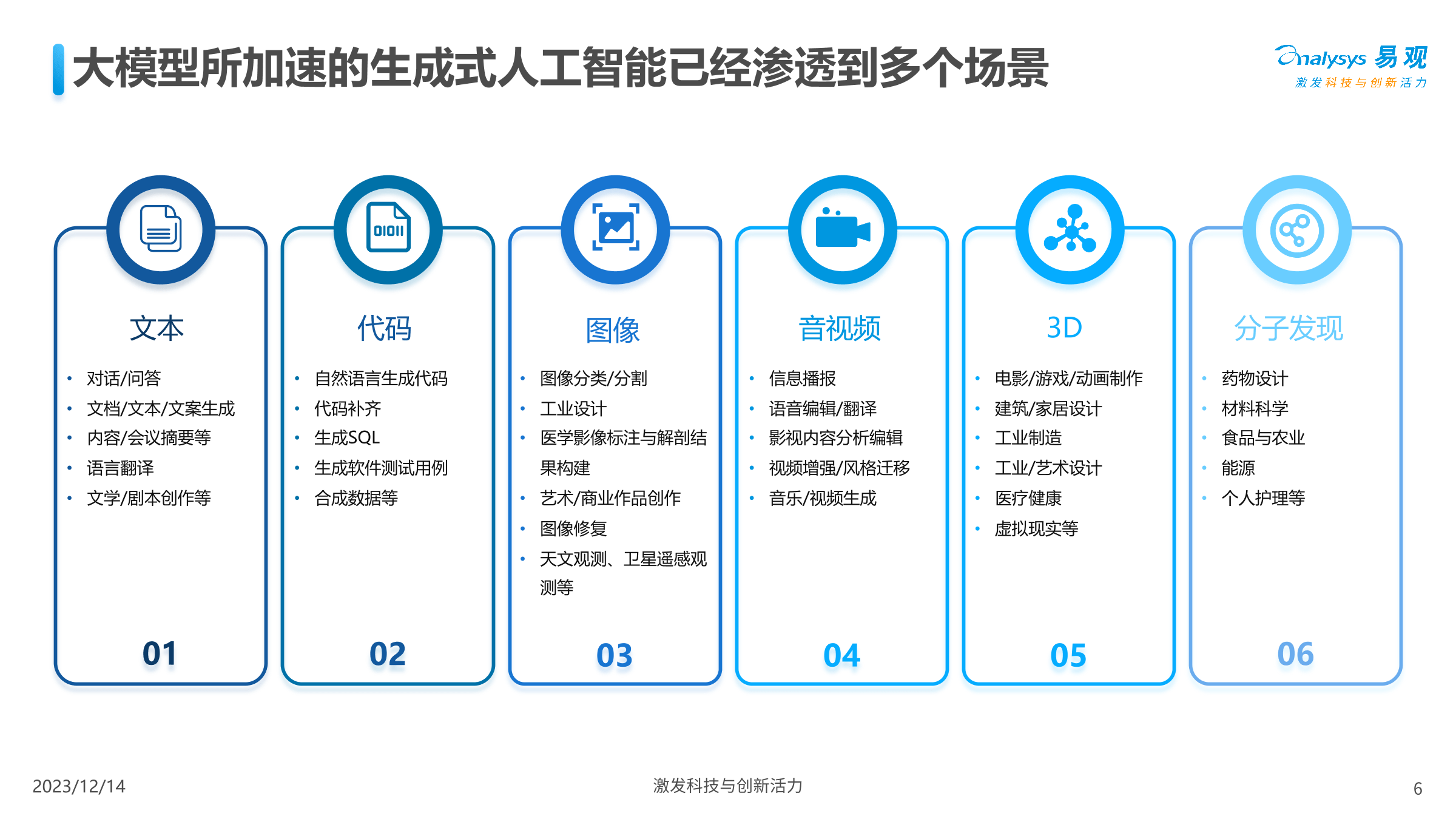 从单点创新迈向全链条重构 医疗数智化应用加速落地