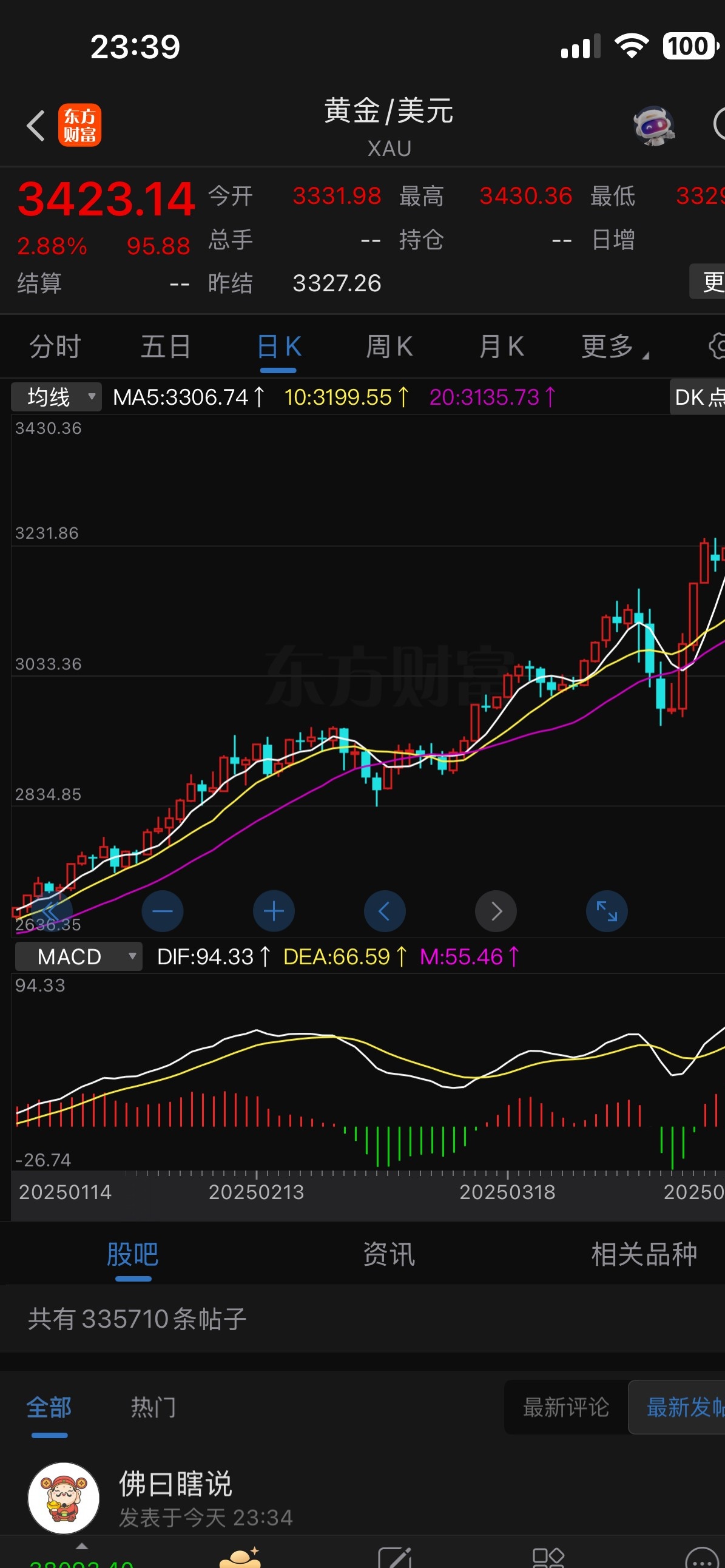 华尔街“黄金空头”罕见空翻多 金价或再创历史新高？