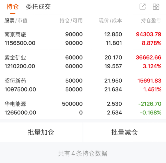 东安动力：中国长安汽车集团有限公司收购50.93%股份