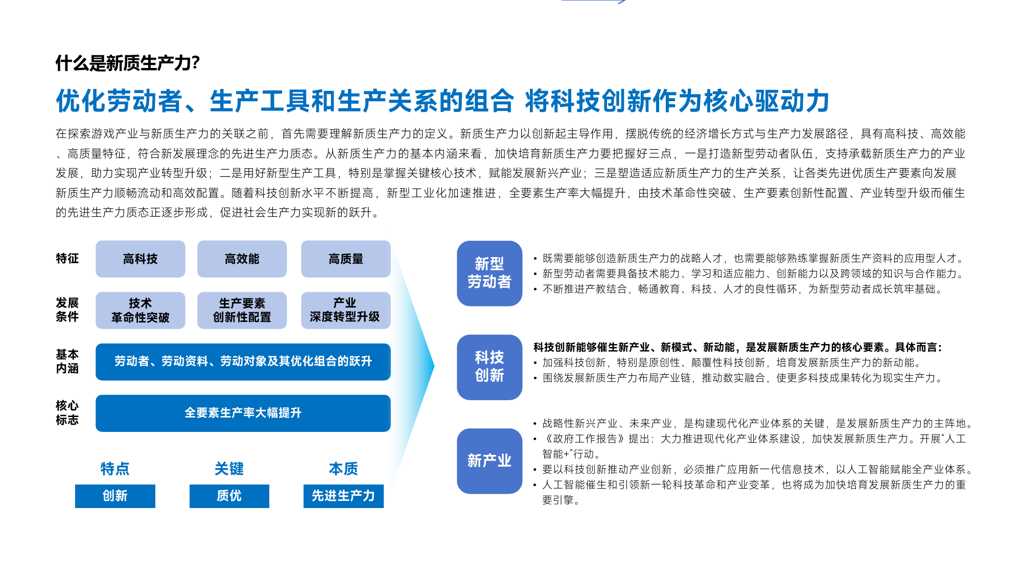 金融支持新型工业化“路线图”发布 突破关键核心技术的科技企业适用上市融资、并购重组、债券发行“绿色通道”