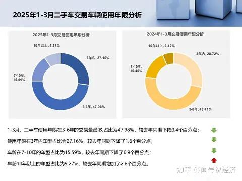 消费税起征点大降40万元 多家超豪车品牌紧急“兜底”