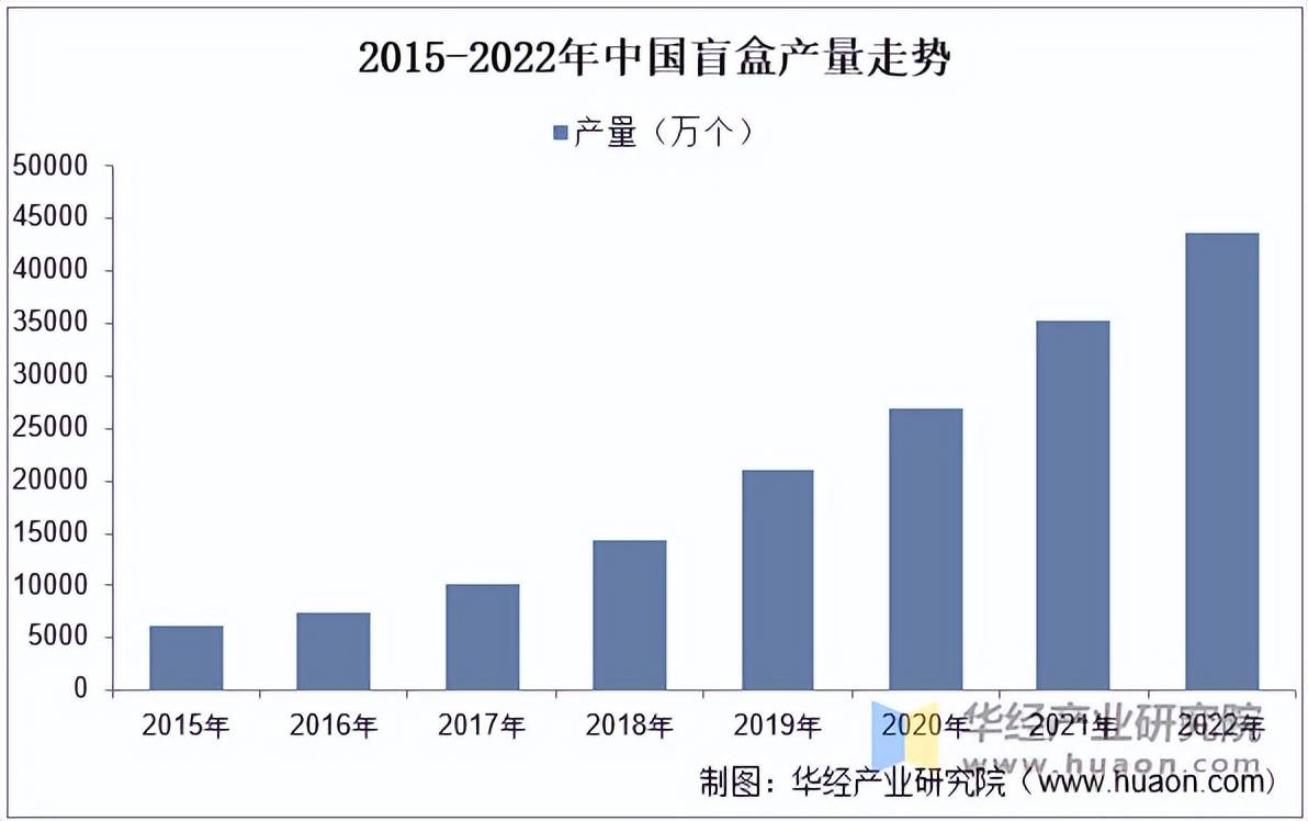 2025新型显示行业市场现状及未来发展趋势预测分析_人保车险   品牌优势——快速了解燃油汽车车险,人保服务