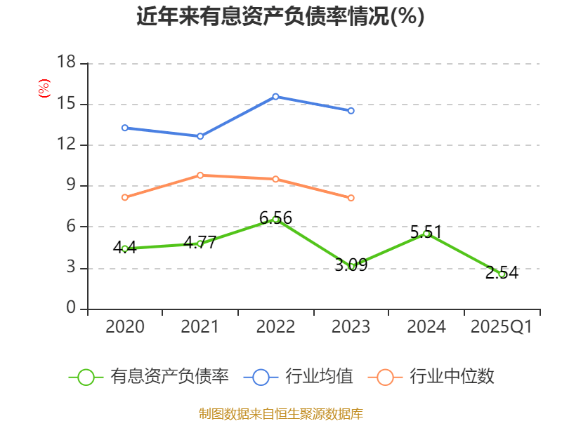溯联股份盘中创历史新高