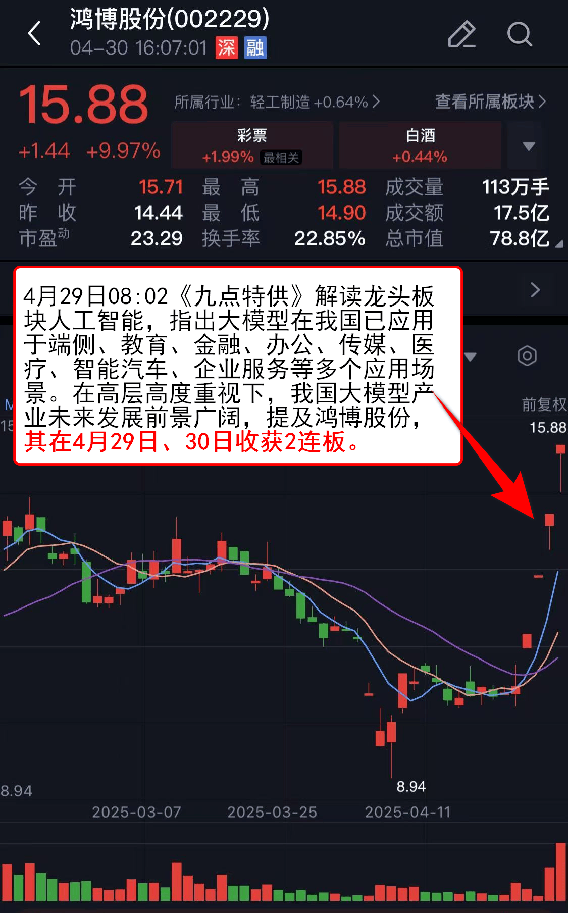 午评：沪指涨0.27%，军工、汽车等板块拉升，PEEK材料概念活跃