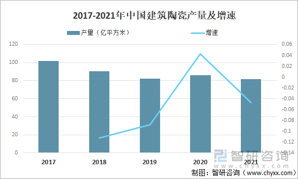 2025中国建筑装配行业市场分析及未来发展前景预测_人保车险   品牌优势——快速了解燃油汽车车险,人保财险 