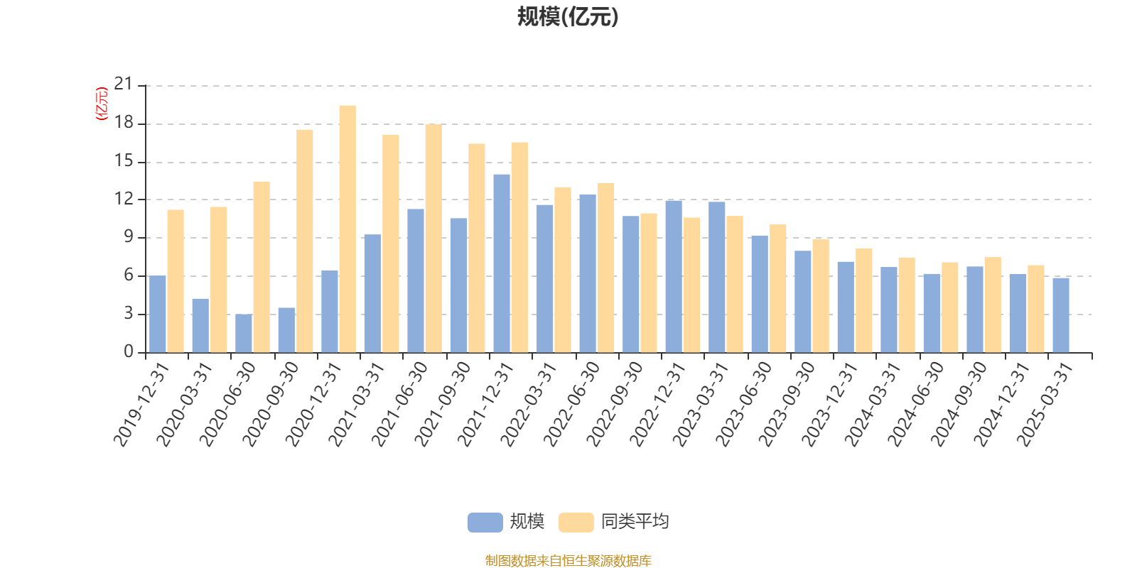 保险有温度,人保财险 _2025低温冷冻设备行业发展现状及产销需求、未来发展趋势分析