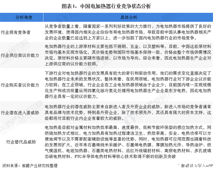 2025中国建筑装配行业市场分析及未来发展前景预测_人保车险   品牌优势——快速了解燃油汽车车险,人保财险 