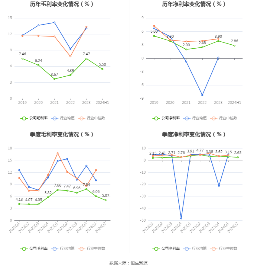 76家财险公司上半年实现净利润超92亿元