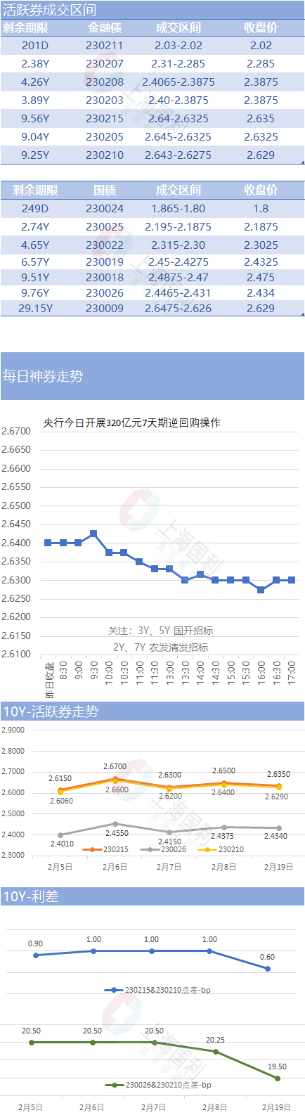 深桑达A发生5笔大宗交易 合计成交2.44亿元