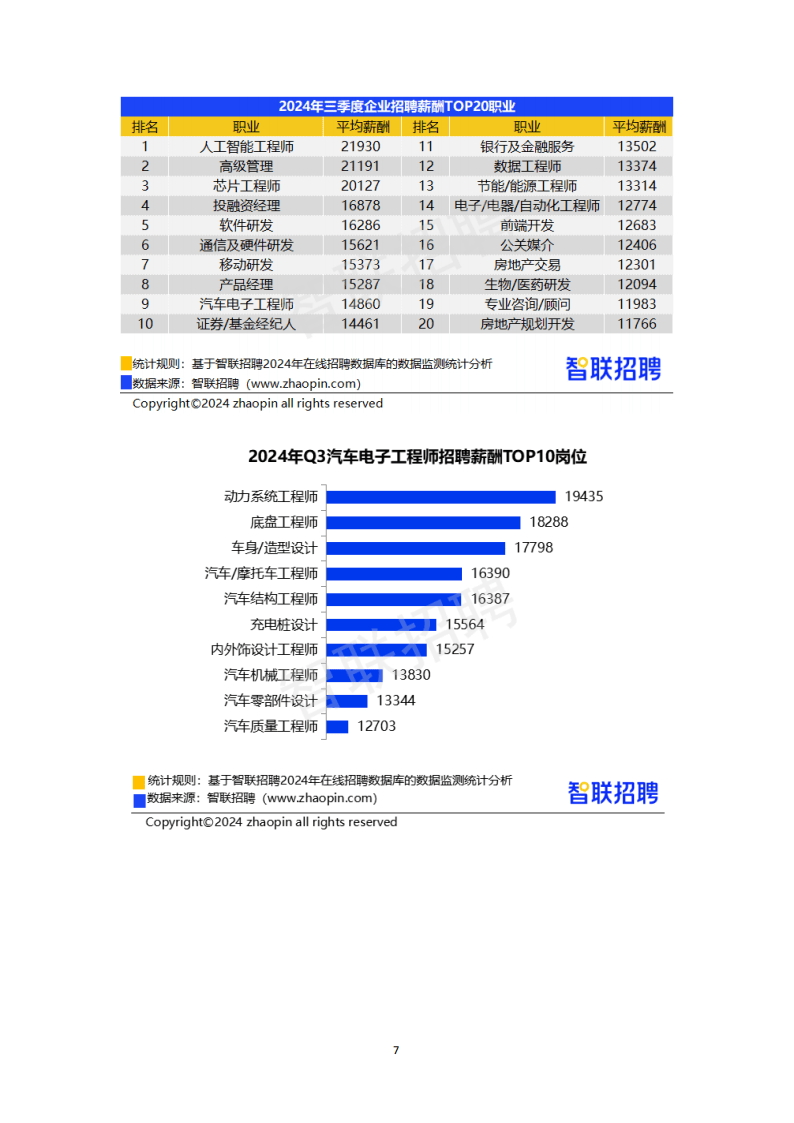 凯莱英续聘徐向科为董秘：2024年薪酬161万 任内公司市值增加346.24亿