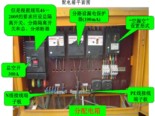 名雕股份获得实用新型专利授权：“一种工地用临时配电箱”
