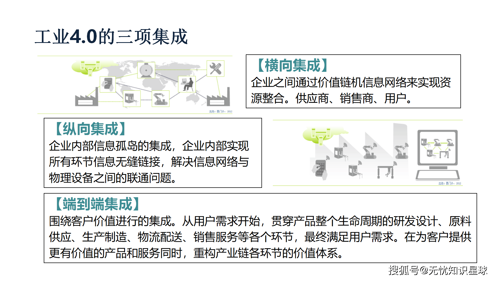 智能制造装备亮眼表现因何来