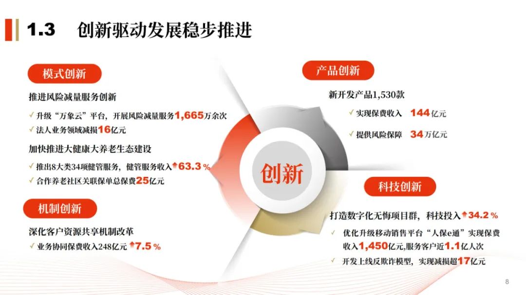 人保、新华派息超百亿元 五大险企“现金红包”陆续到账
