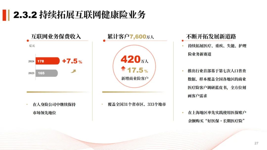 电子商务行业分析2025:用户服务+场景融合,行业迎来大消费新机遇_人保服务,人保财险