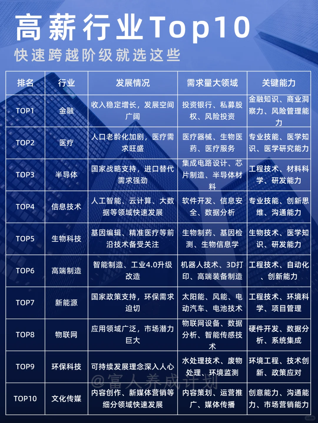电子商务行业分析2025:用户服务+场景融合,行业迎来大消费新机遇_人保服务,人保财险