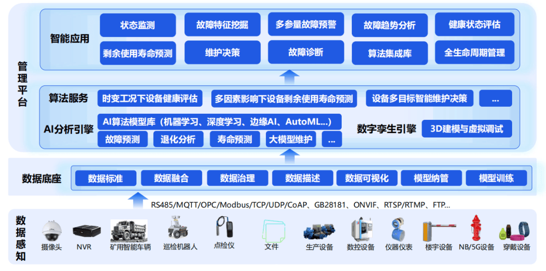 2025年中国智慧港航行业：从单点突破到系统重构的关键一年_人保伴您前行,人保服务