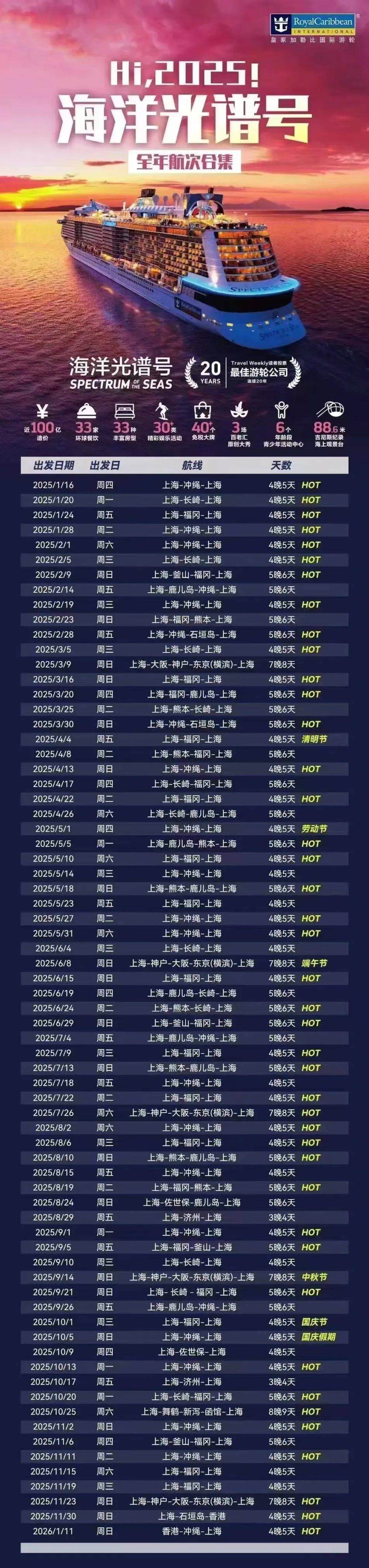2025年中国邮轮产业发展现状分析及发展前景预测_拥有“如意行”驾乘险，出行更顺畅！,人保护你周全