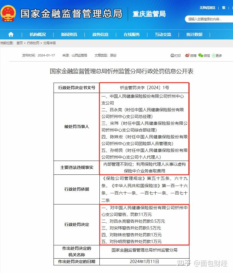 合规监管时代到来 税务部门曝光4起涉税中介违法违规案件