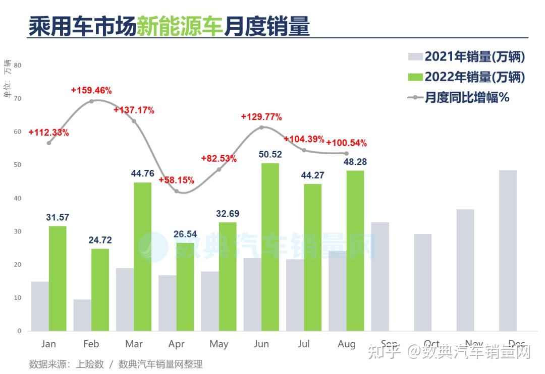 科创板两融余额1804.11亿元 较上一交易日环比增加22.04亿元