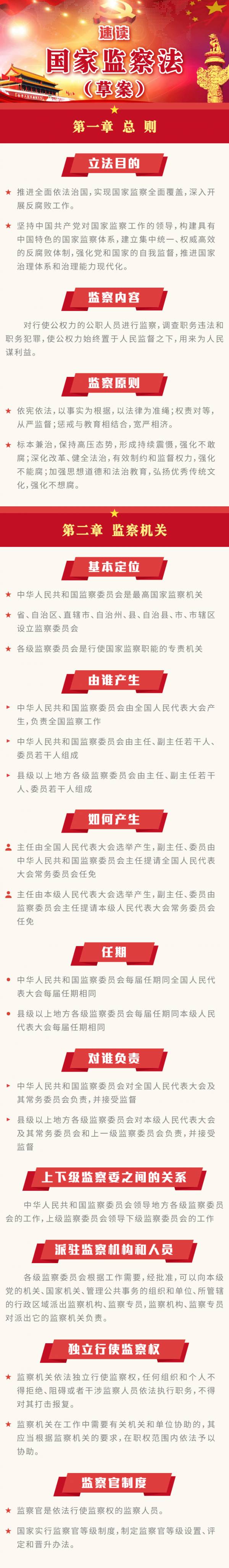 国家发展改革委 市场监管总局发布关于《中华人民共和国价格法修正草案（征求意见稿）》公开征求意见的公告