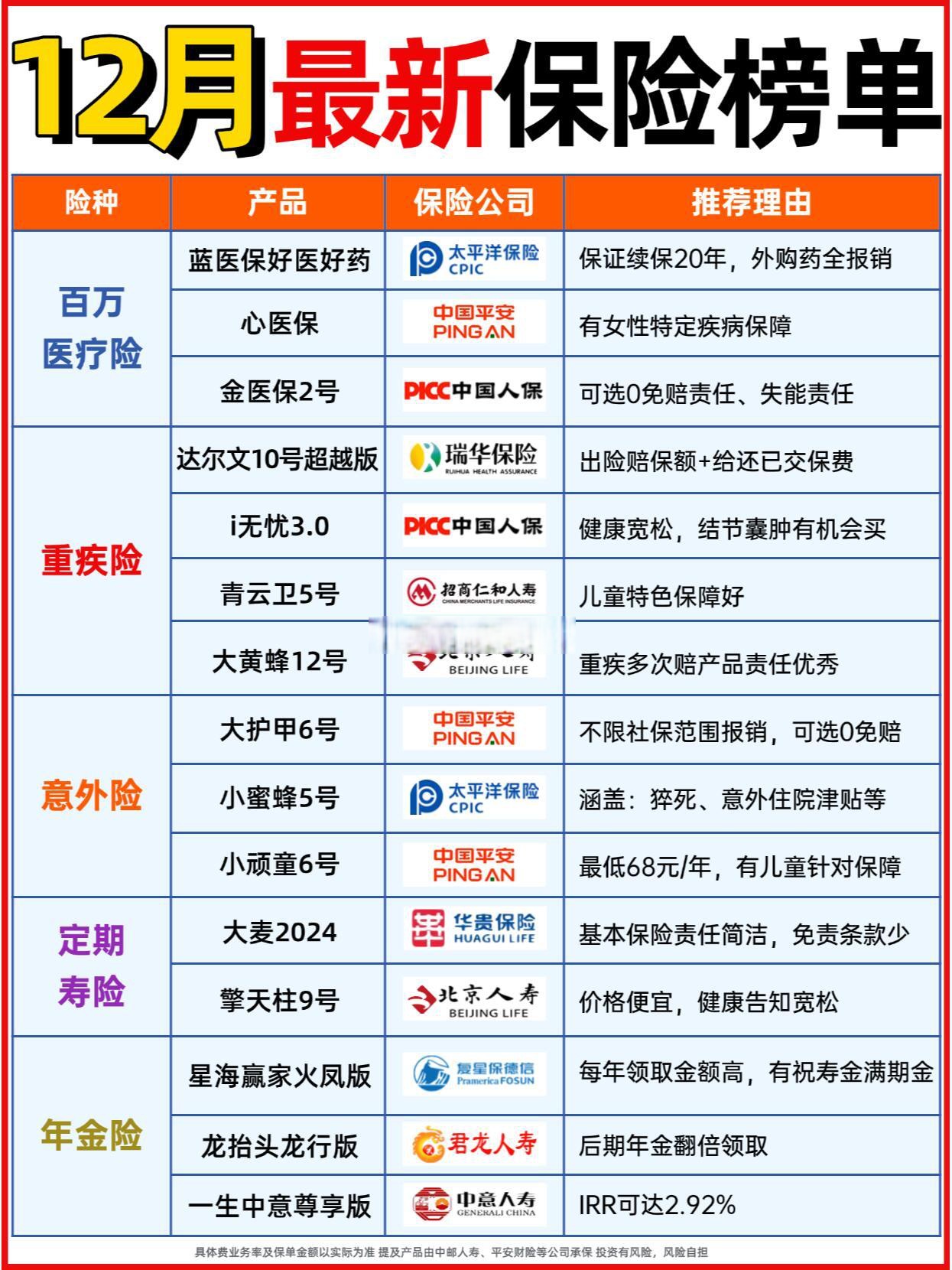 人保服务,人保财险 _户外用品行业发展现状及市场规模、未来前景分析2025