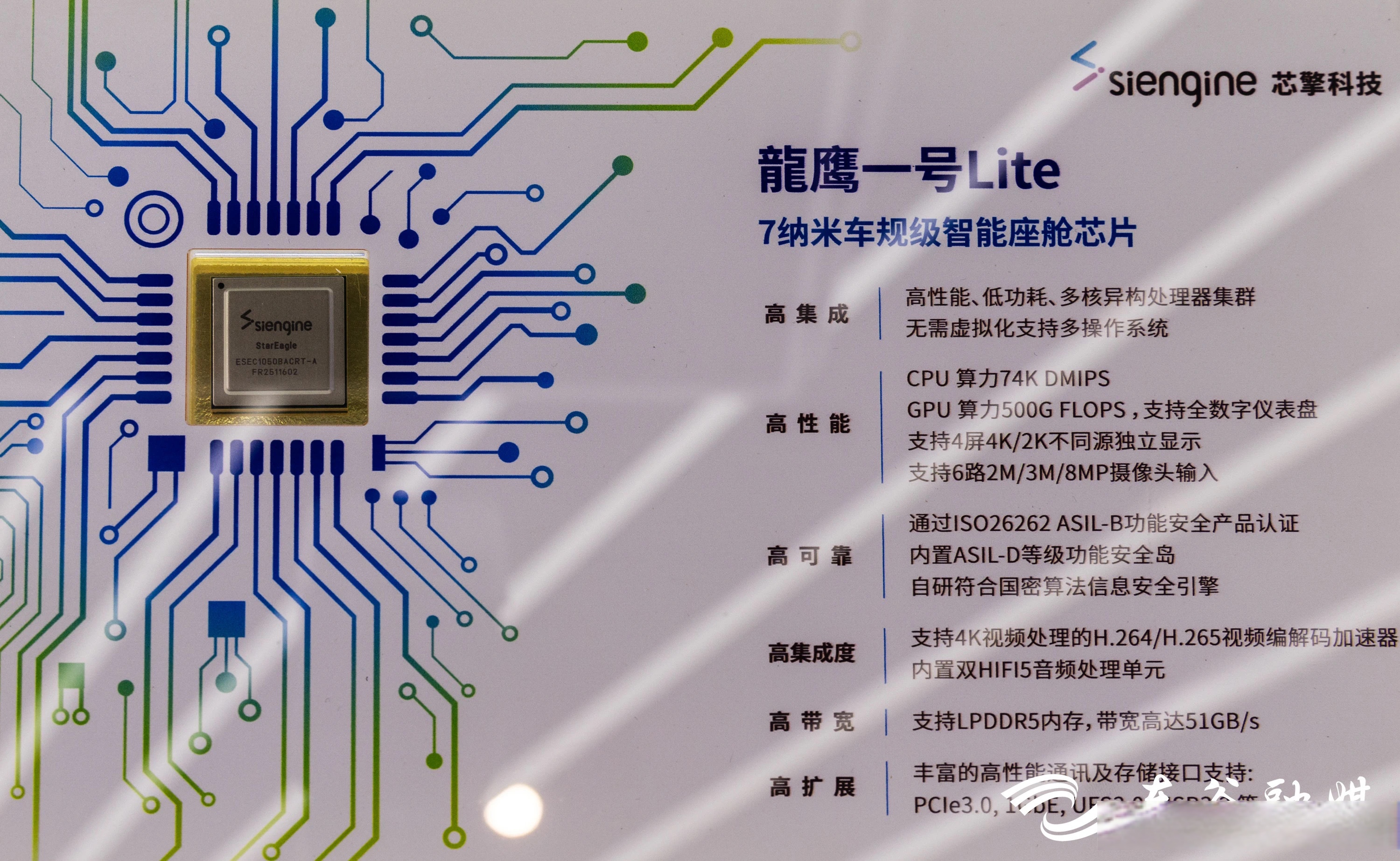 全球汽车芯片乍暖还寒