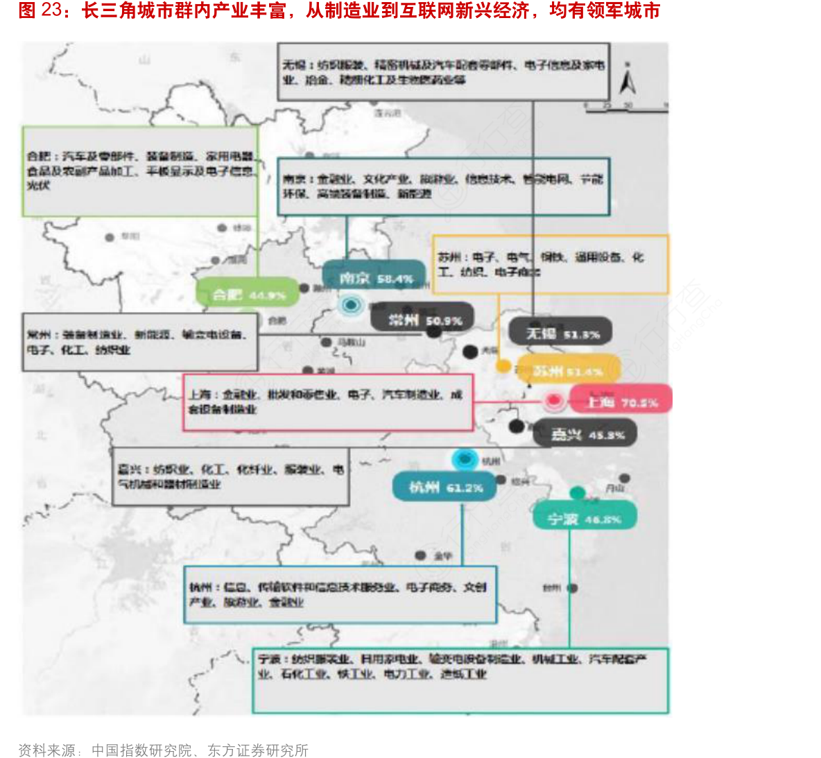 工业大省经济“成绩单”揭晓，制造业“含新量”持续提升