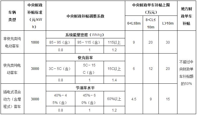 工业大省经济“成绩单”揭晓，制造业“含新量”持续提升