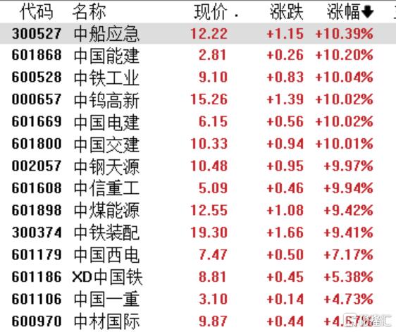 收评：沪指震荡微跌，金融、半导体等板块走低，雅江水电概念爆发