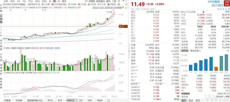 斯瑞新材股价创新高，融资客抢先加仓