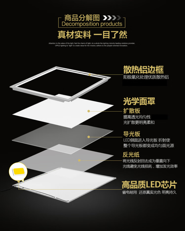 欧普照明公布国际专利申请：“光学组件及灯具”