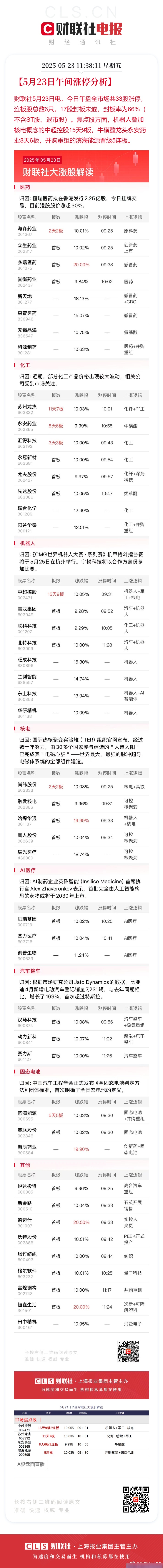 午后爆发！多股涨停
