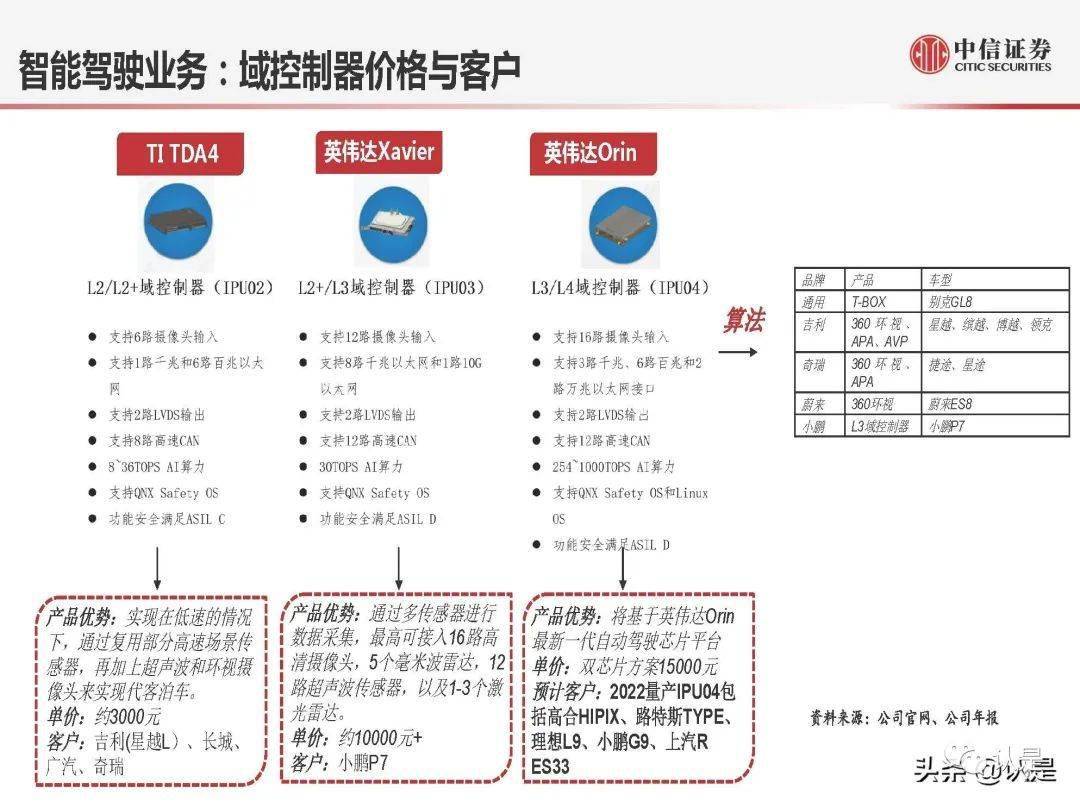德赛西威现7笔大宗交易 均为折价成交