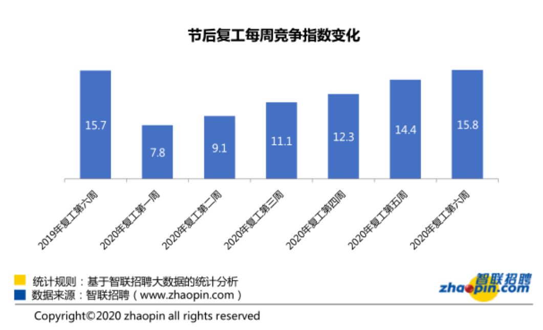 永安药业最新股东户数环比下降6.48%