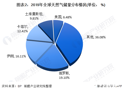 永安药业最新股东户数环比下降6.48%