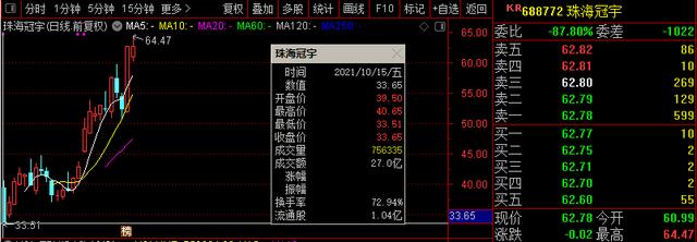 珠海冠宇公布国际专利申请：“负极片和电池”