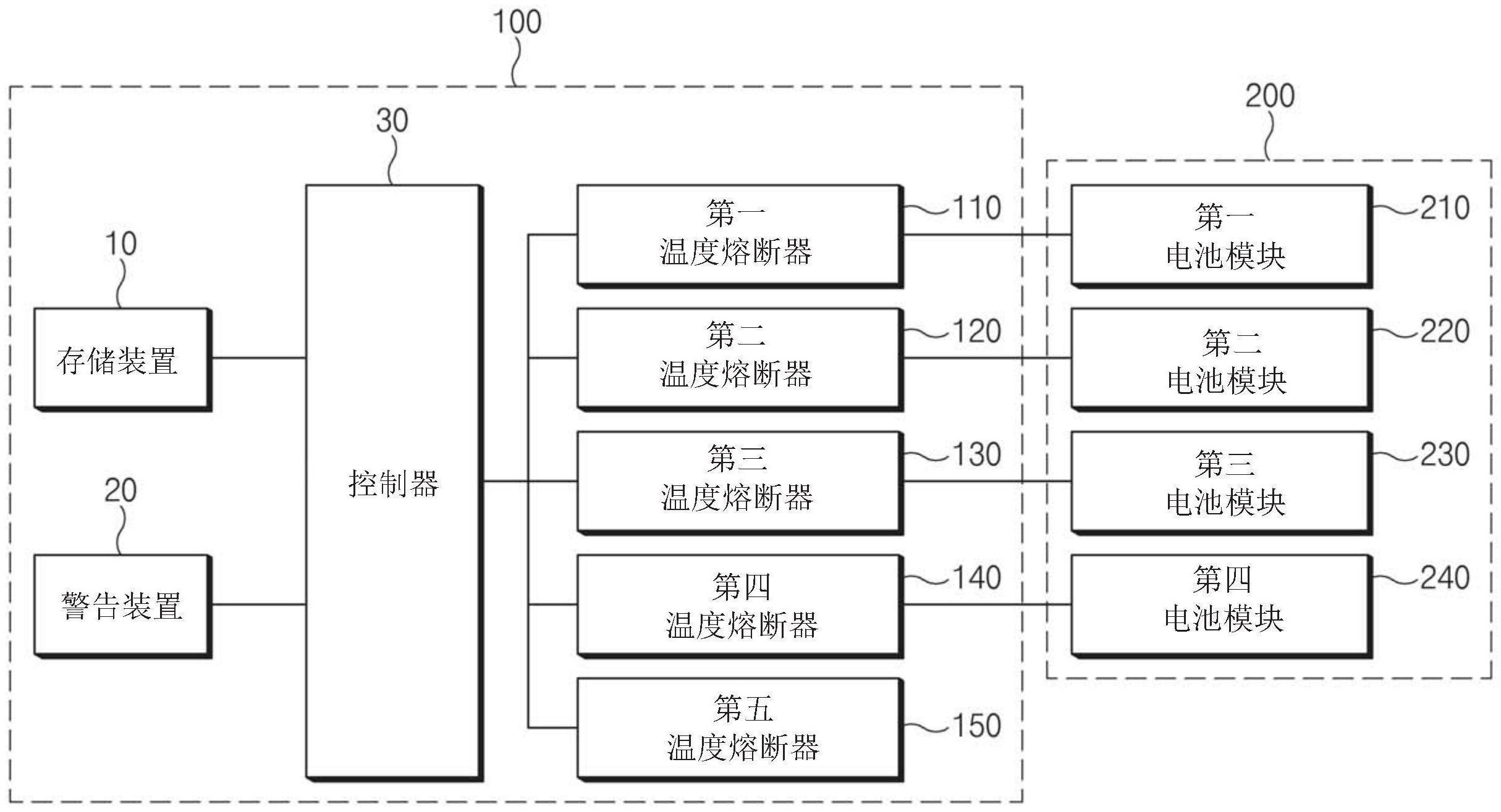亿纬锂能公布国际专利申请:“电池的控制方法、控制器和可读存储介质”