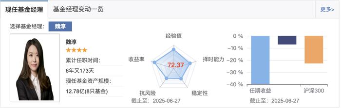 逐鹿人工智能下半场，AI应用商业化起量！基金经理最新观点