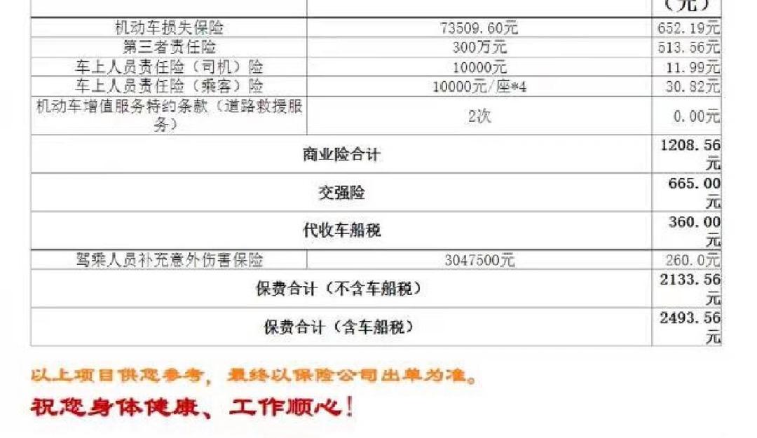 人保车险   品牌优势——快速了解燃油汽车车险,拥有“如意行”驾乘险，出行更顺畅！_2025中国国际教育行业投资契机分析及深度调研