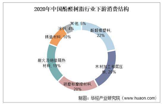 2025中国印刷行业市场深度调研及未来发展趋势预测_保险有温度,人保服务