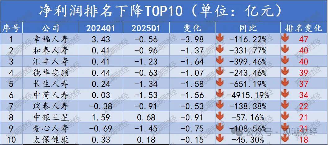 2025中国印刷行业市场深度调研及未来发展趋势预测_保险有温度,人保服务