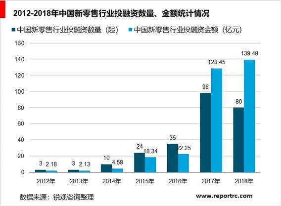 2025中国印刷行业市场深度调研及未来发展趋势预测_保险有温度,人保服务