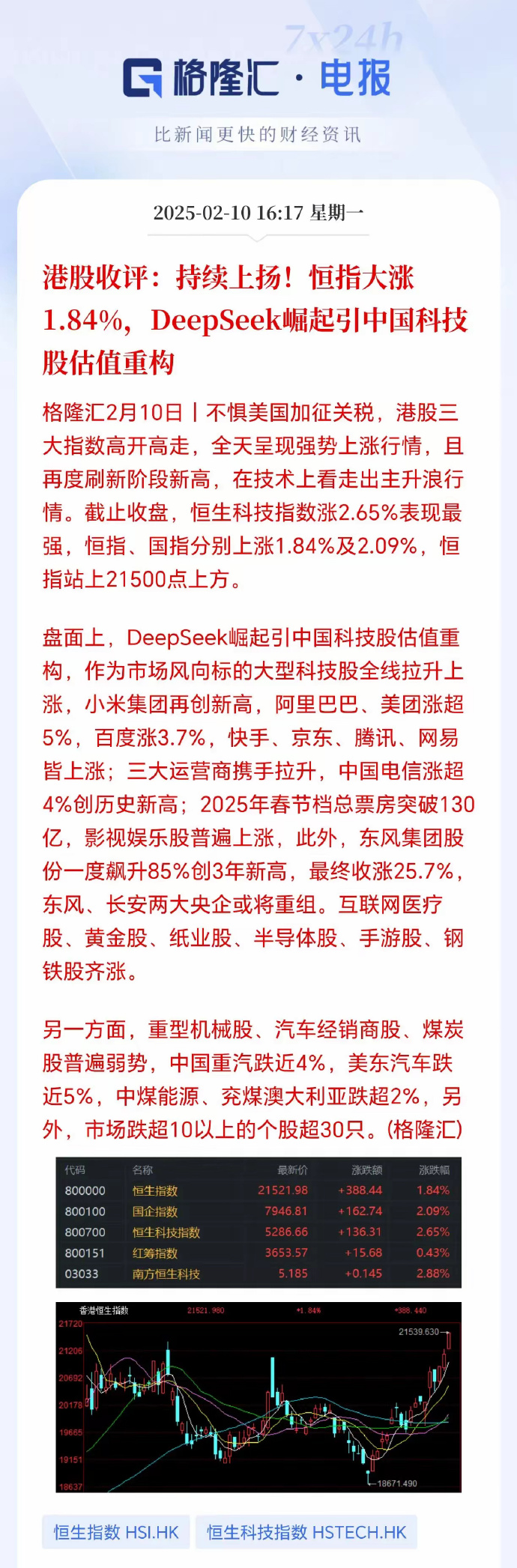 AI产业链股活跃，威尔高20%涨停，生益电子等大涨