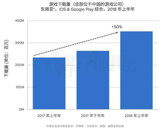从拼规模到拼技术、比质量、树品牌 国产机器人出海“闯”市场