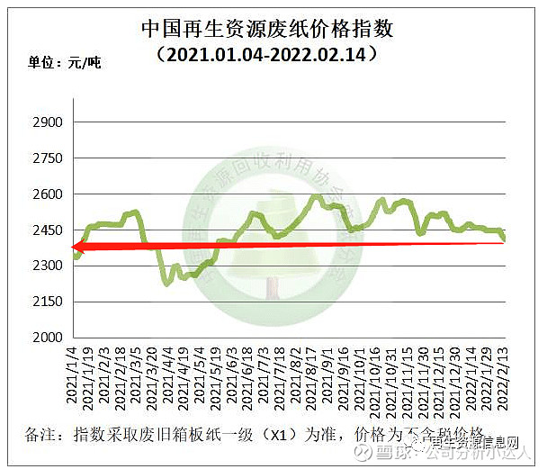 北新建材获得发明专利授权：“一种纸面石膏板高精度切断的控制优化方法”