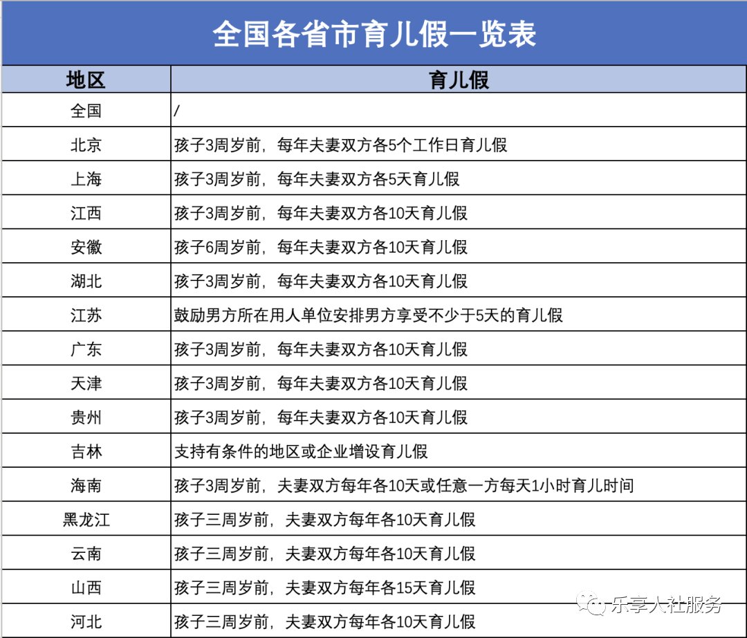 《山东省粮食安全保障条例》9月1日起施行